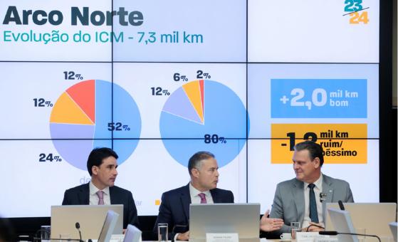 A importância de investimento em infraestrutura para escoamento de safra