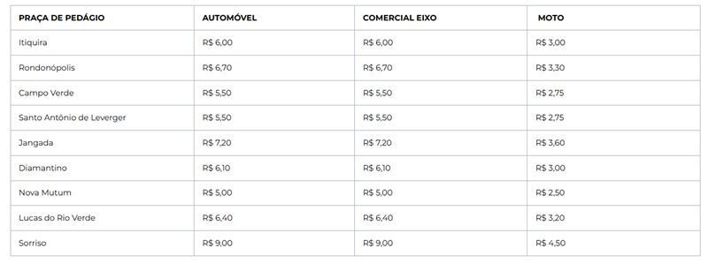 VALORES DO PEDAGI