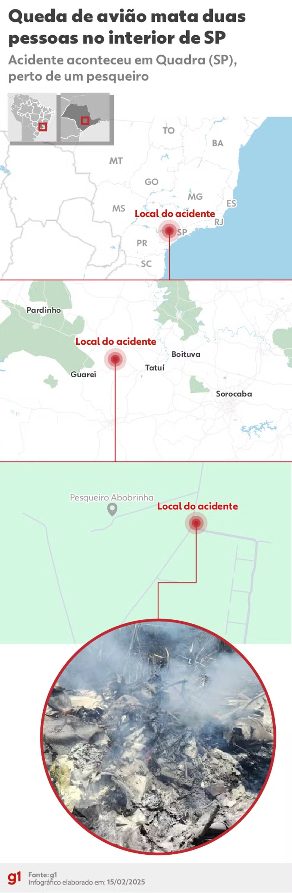 acidente avião 2 mortos sp