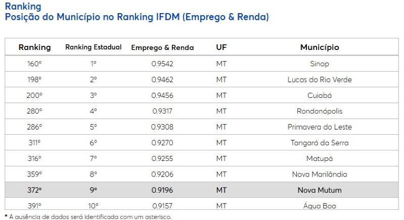 emprego e renda.jpeg