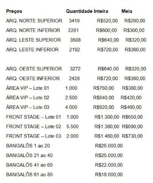 tabela de preços guns